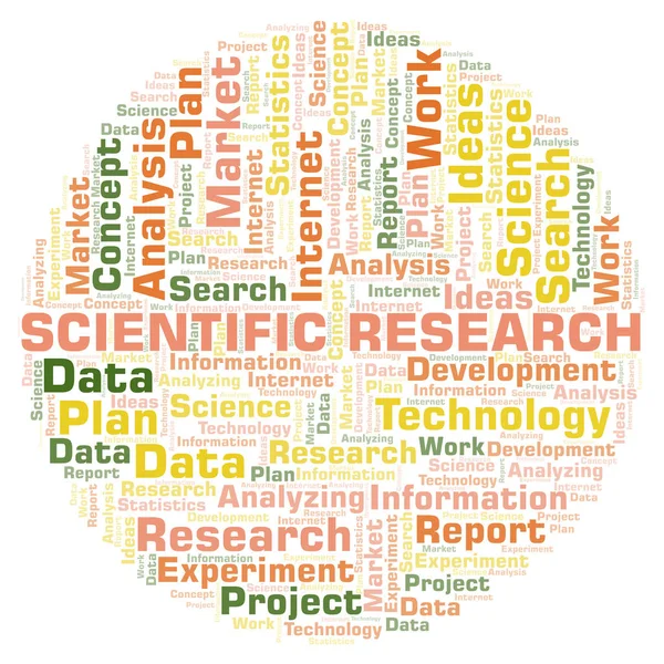 scientific research word cloud